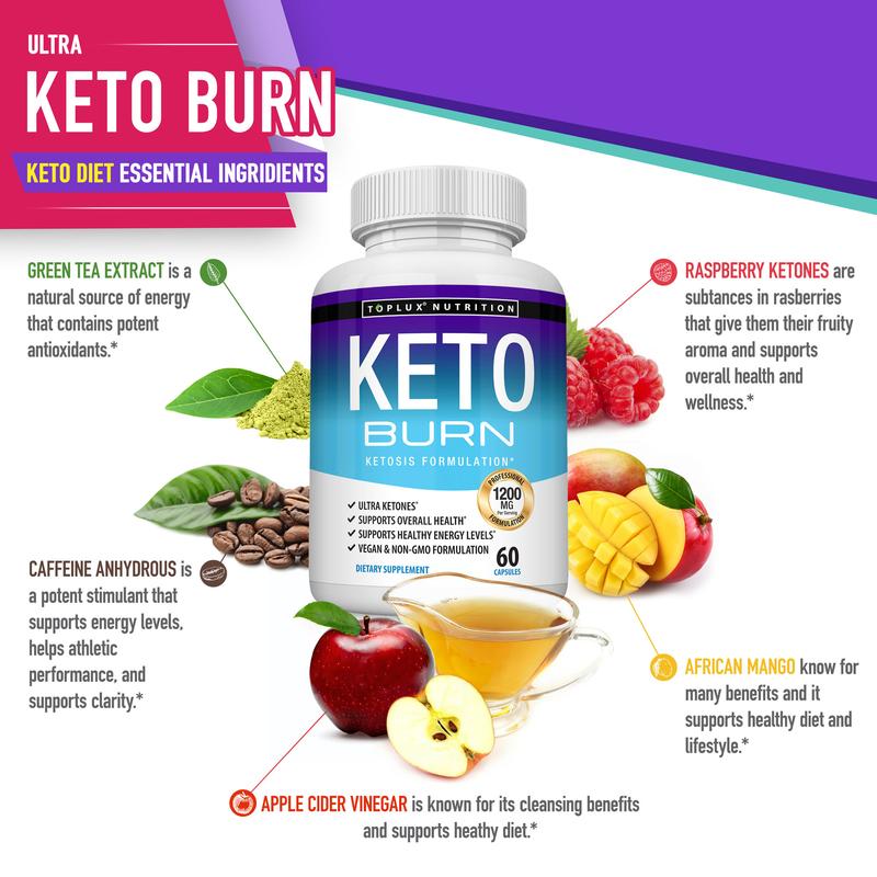Keto Burn Supplement