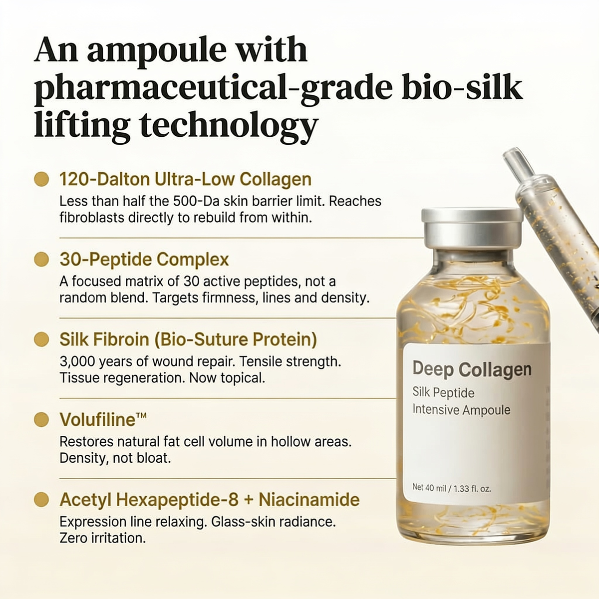 Korean Silk Collagen Ampoule