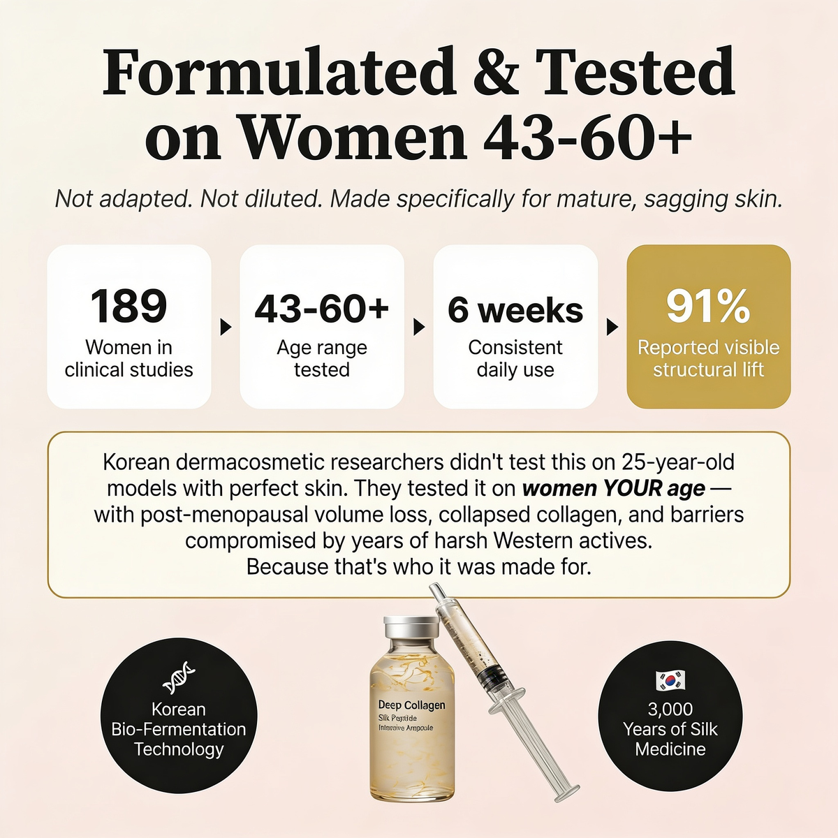 Korean Silk Collagen Ampoule